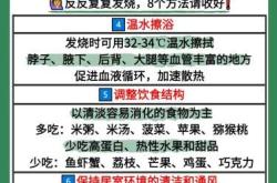 坐月子反复发烧咋回事