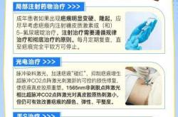 剖腹产伤口发炎该怎么办