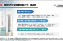 备孕期间能否用依喷硅酮敷料