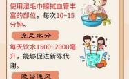 婴儿体温38度该如何处理