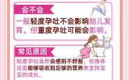 孕八周孕反难受该怎么办