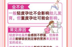 孕八周孕反难受该怎么办