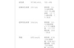 女备孕睾酮偏高该怎么办