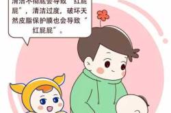 婴儿屁眼红咋处理