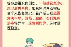 顺产18天同房5次有危害吗