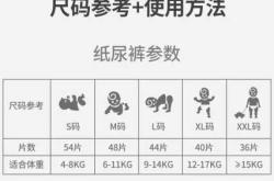 m码男宝尿不湿怎么选