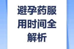 吃备孕药多久能喝酒