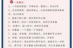 待产包之歌都包含哪些内容