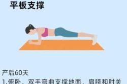 产后骨盆检查怎么做