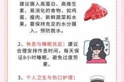 平产与顺产有区别吗