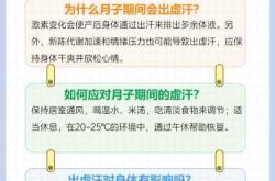 产后爱出汗是什么原因