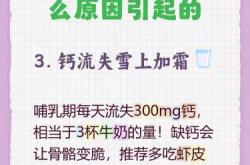 产后腰椎酸痛如何缓解