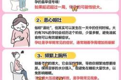 孕10周孕反难受怎么办