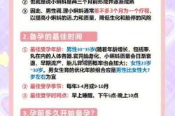 备孕对男性有什么好处吗