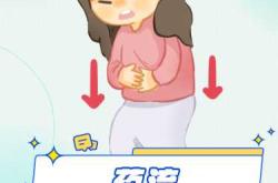 流产后会流几天血呢