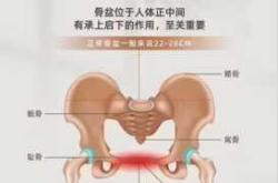 产后如何有效收髋骨