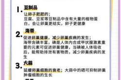 备孕妈妈吃什么最聪明