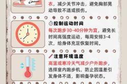 备孕男士要运动吗