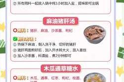 产后发奶方法如何