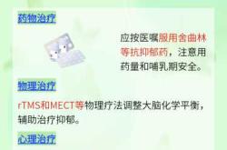 产后抑郁如何护理