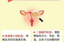 黄体生成素偏高备孕不孕怎么办