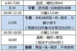 婴儿睡觉时间表怎么安排