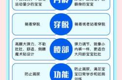 拉拉裤怎么知道小了