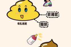 新生儿粑粑颜色正常吗