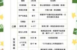 待产c包都该准备些啥