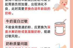 新生儿可以喝水解奶粉吗