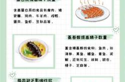 备孕吃了羊肉能不能同房