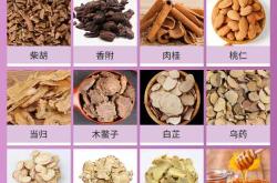 流产后如何进行乳房保健