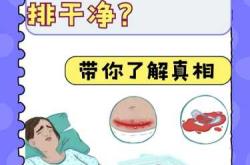 如何促进产后恶露顺利排出