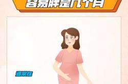 孕中期为何还有孕反