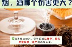 男喝酒影响备孕吗