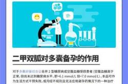 多囊备孕危害究竟有多大