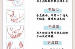 婴儿不好好吃奶咋办