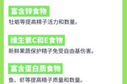 备孕男性吃啥对肾好