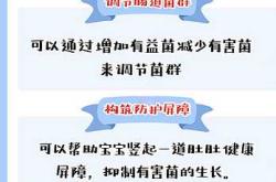 剖腹产发烧什么原因