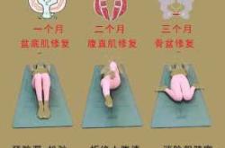 产后躺着怎么恢复快