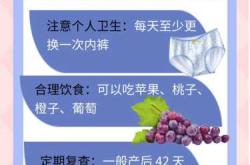 产后子宫多久恢复正常