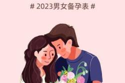 男女备孕做什么准备