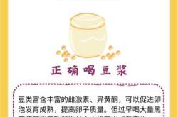 备孕能吃鸡蛋粥吗女性