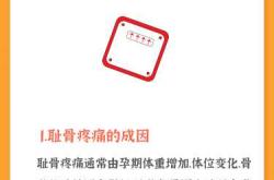 如何顺产后减轻宫缩疼