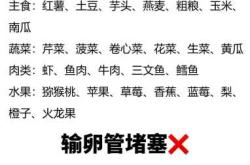 男性吃中成药影响备孕吗