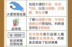 小婴儿受凉有啥不良影响