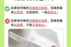 同房后多久验孕棒能测怀孕