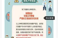 为什么医院不给剖腹产