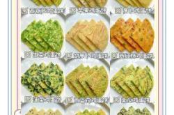 瘦身月子食谱有哪些推荐