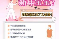 备孕不健康的表现有哪些